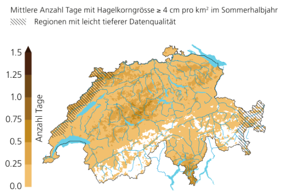 Mittlere Anzahl Tage mit Hagelkorngrösse ab 4 cm pro km2 im Sommerhalbjahr. Regionen mit leicht tieferer Datenqualität entlang des Juras und im östlichen Graubünden. 