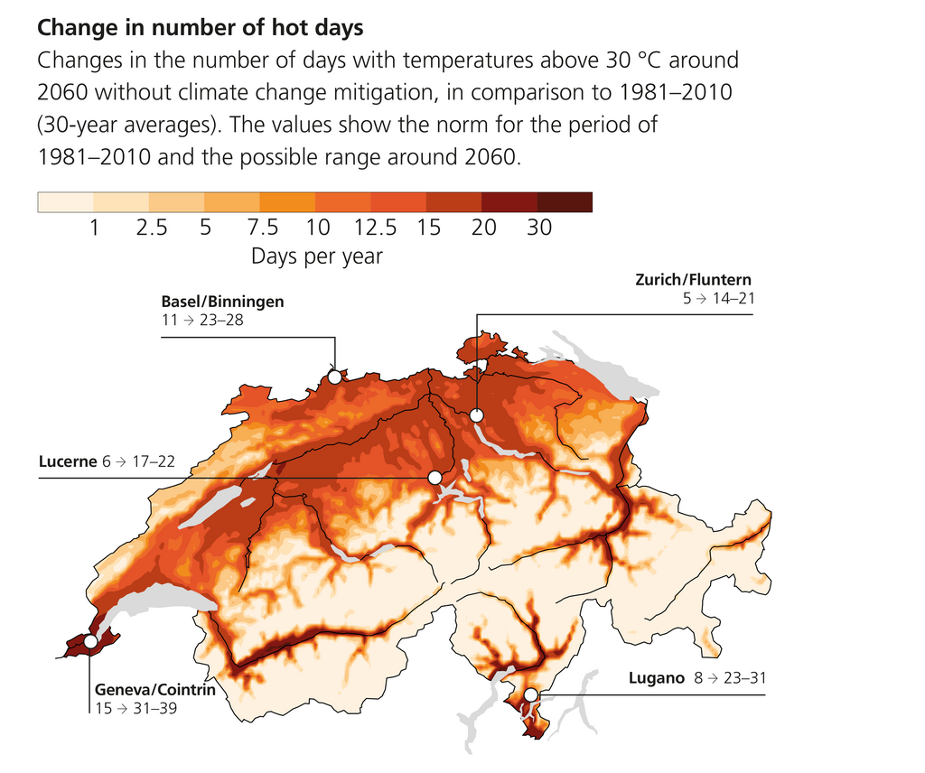 More hot days