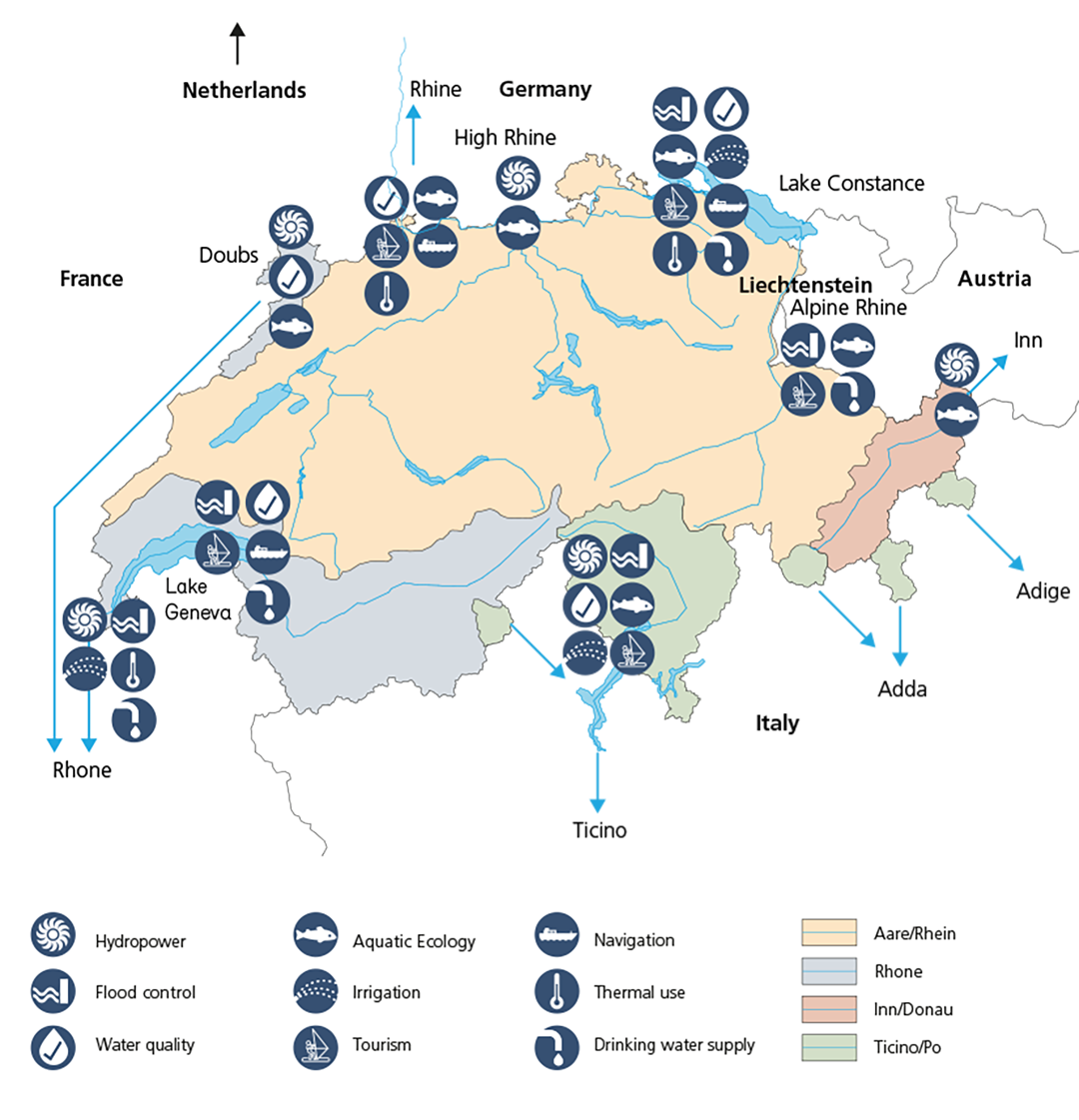 Cross-border cooperation