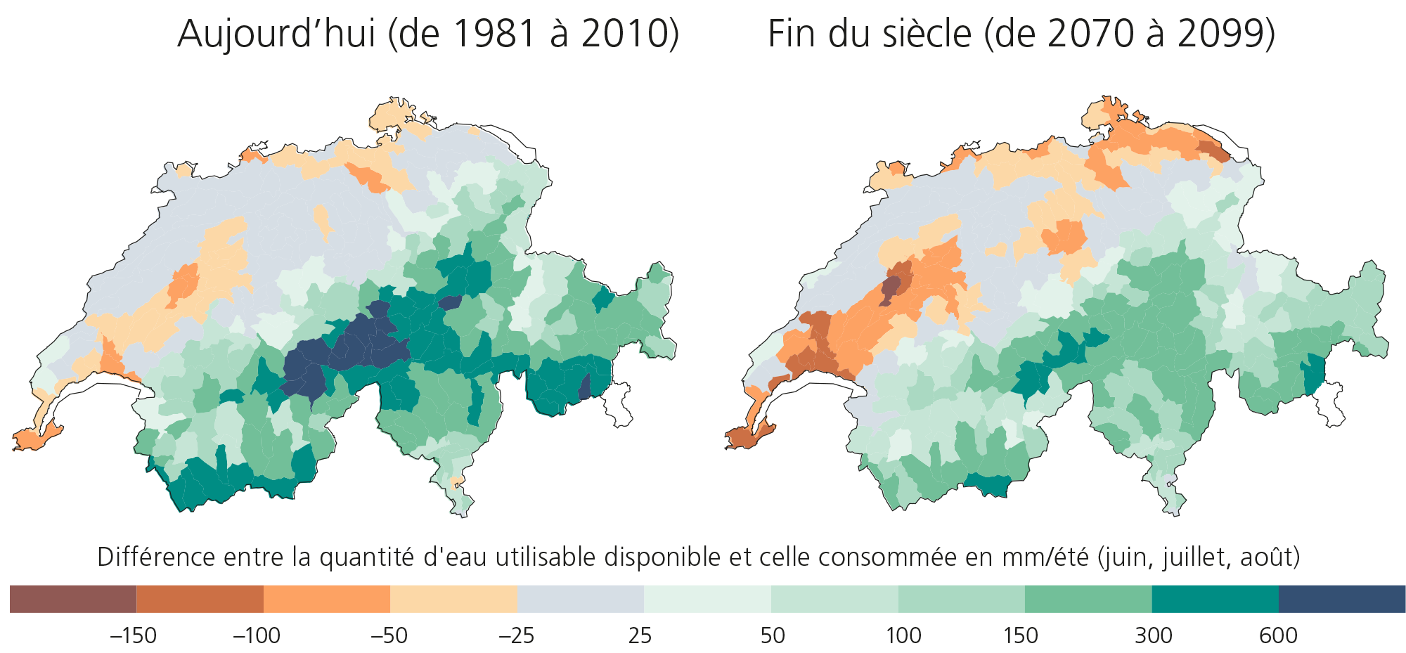 Bilan du volume d’eau total disponible et de la consommation