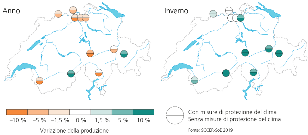 Produzione delle centrali idroelettriche